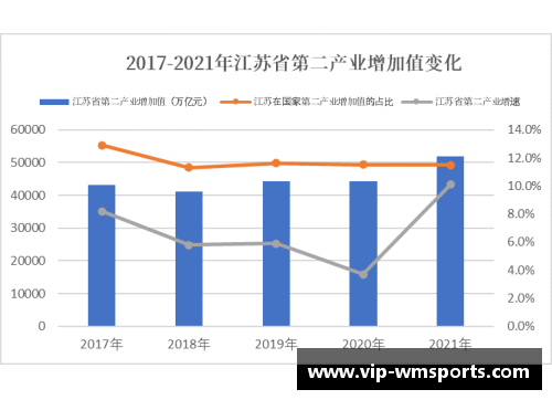 专精特新第二季度监测指数发布_创新指数涨幅明显